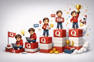 Buy likes from real Quora users