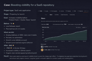 Case 2: Increasing visibility of a SaaS repository